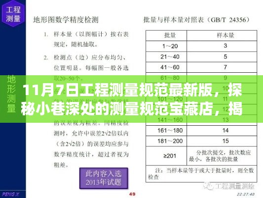 第3686页