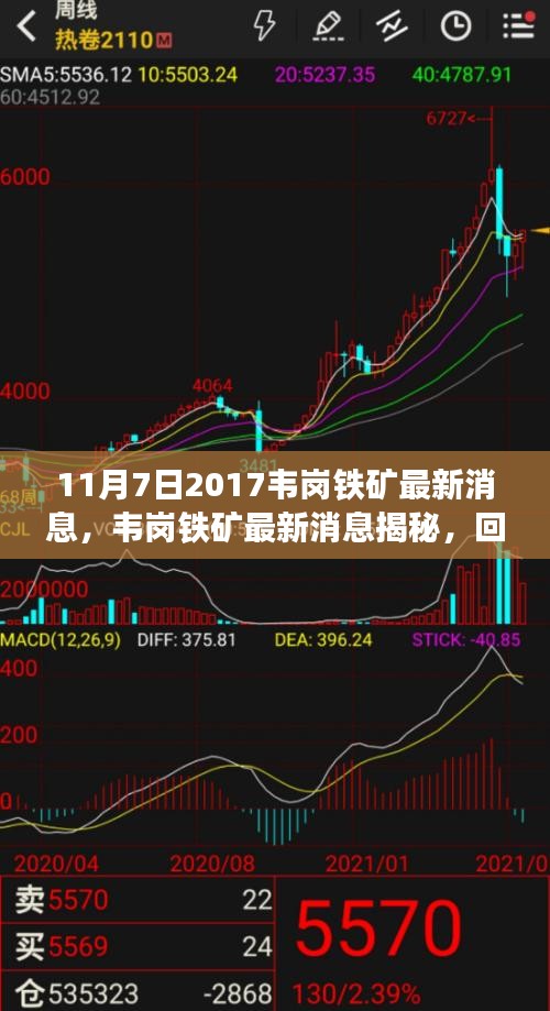 风驰电掣 第52页