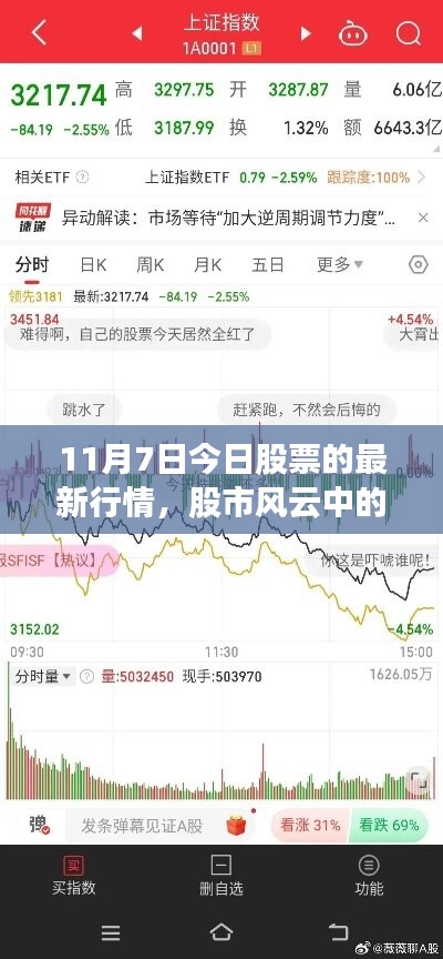 产品 第626页