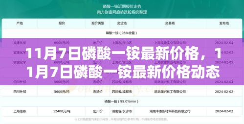 评价 第622页