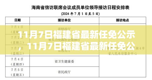 评价 第618页