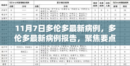 产品 第618页