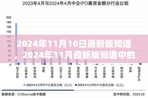 没精打采 第44页