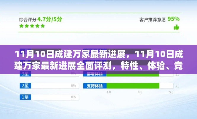 admin 第42页