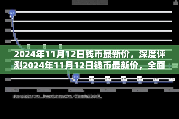 初遇在故事开头 第43页