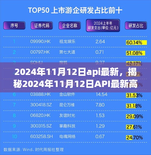 垂头丧气 第42页