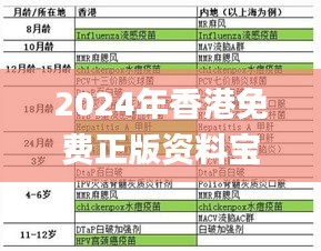 产品 第589页