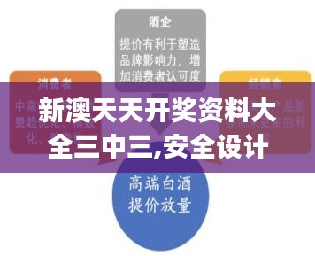 buweiquangui 第24页