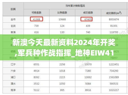 zhuodiaoweipu 第22页