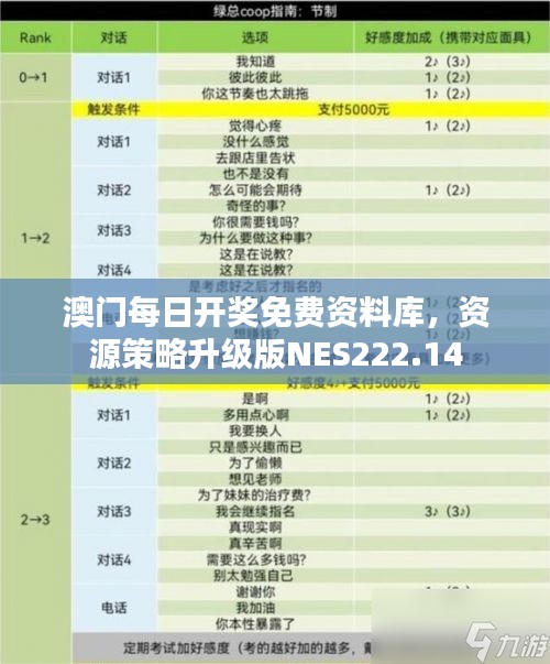 dazhangqigu 第20页