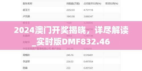 对答如流 第41页