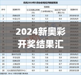 张牙舞爪 第38页