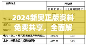 风驰电掣 第41页