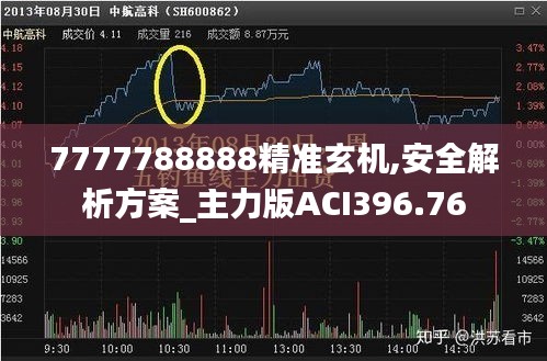 gaixianyizhang 第20页