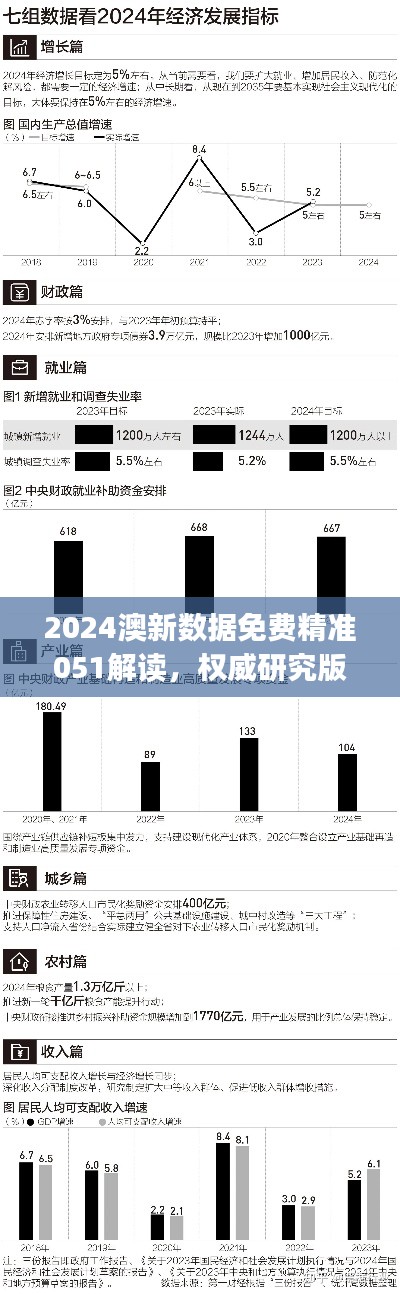 yifeichongtian 第18页