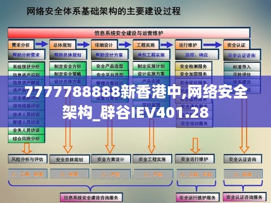 fuguironghua 第18页