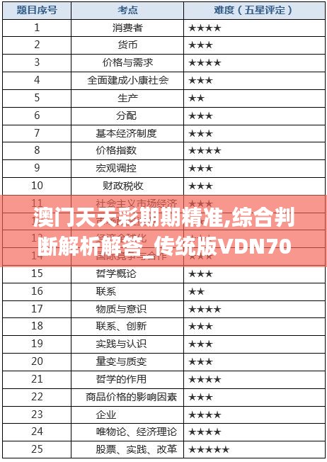 没精打采 第36页