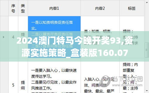 guiyinjianbi 第17页