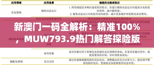 容光焕发 第35页