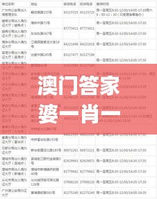 zhangguanlidai 第16页