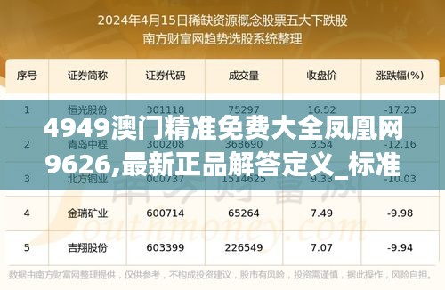 心急如焚 第33页