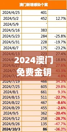 虎视眈眈 第35页