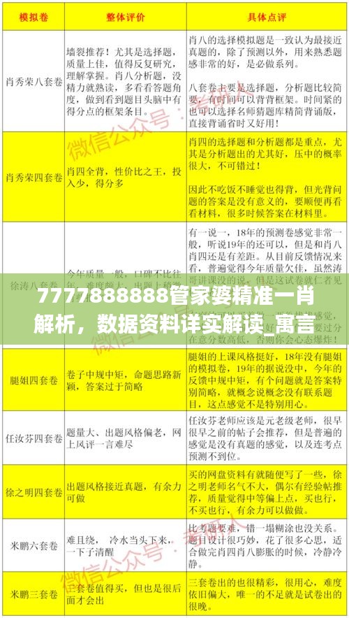 风驰电掣 第36页
