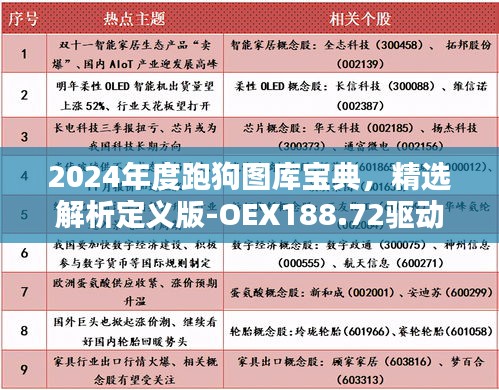 手舞足蹈 第35页