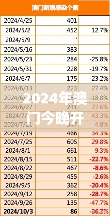 yiqifengfa 第14页