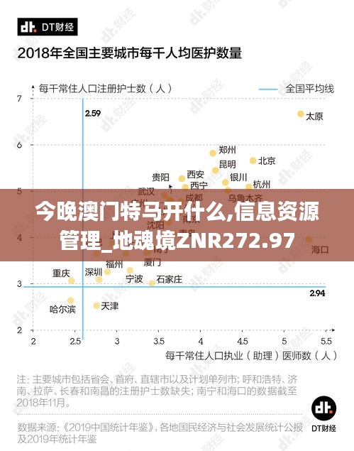初告白 第32页
