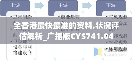 niaogehuifei 第14页
