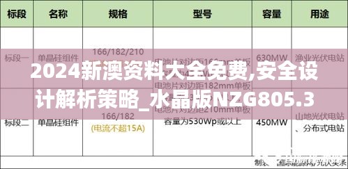 心急如焚 第29页