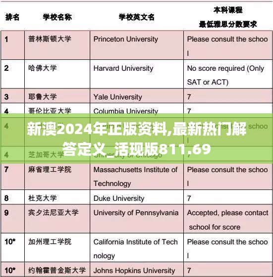 评价 第363页