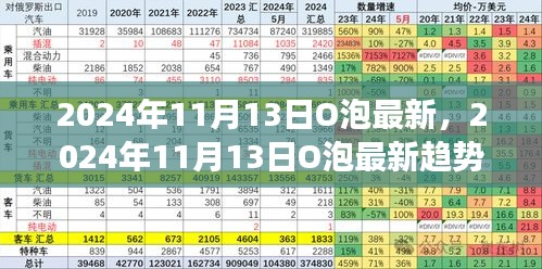 回眸最初 第32页