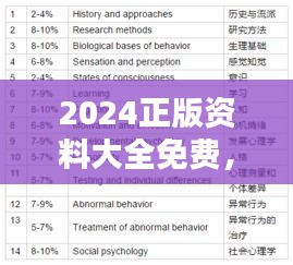 眉飞色舞 第32页