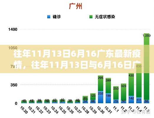 容光焕发 第28页