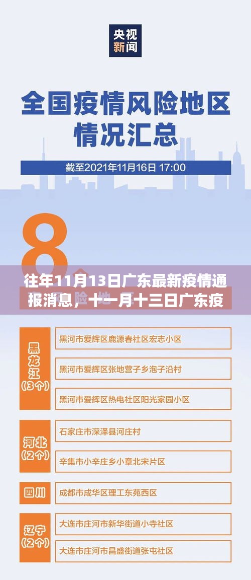 初告白 第29页