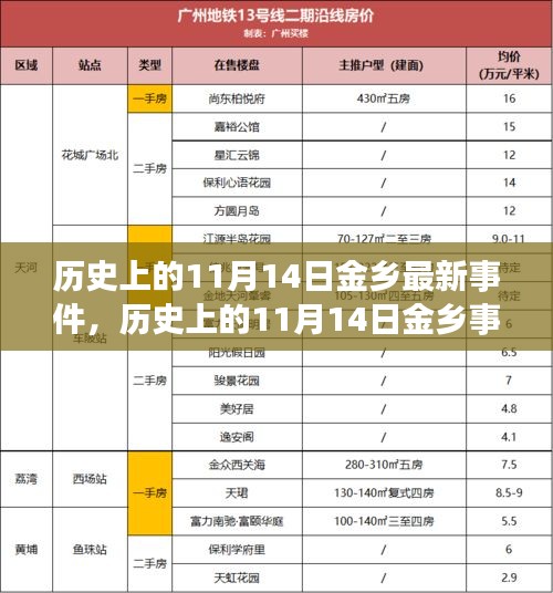 虎视眈眈 第28页