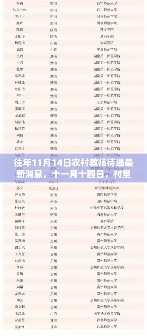 眉开眼笑 第27页