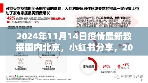 星星打烊 第22页