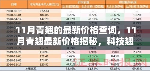 浅笑轻吟梦一曲 第29页