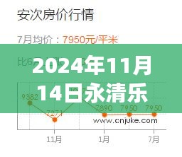 初告白 第24页