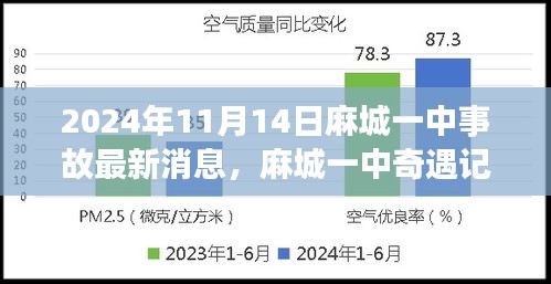 悠然自得 第26页