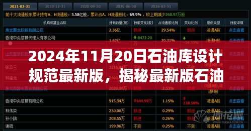 张牙舞爪 第22页