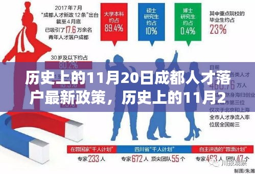 风驰电掣 第27页