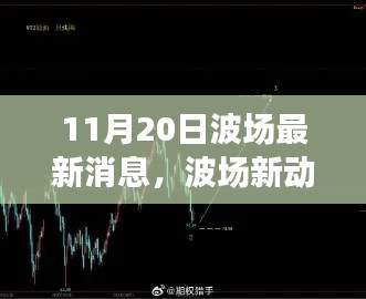 心急如焚 第20页
