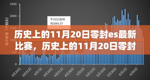 垂头丧气 第22页