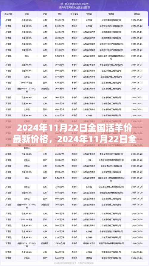 文质彬彬 第21页