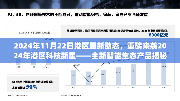 虎视眈眈 第22页