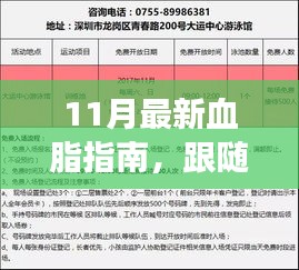 初告白 第20页